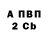 A PVP СК Overdosed
